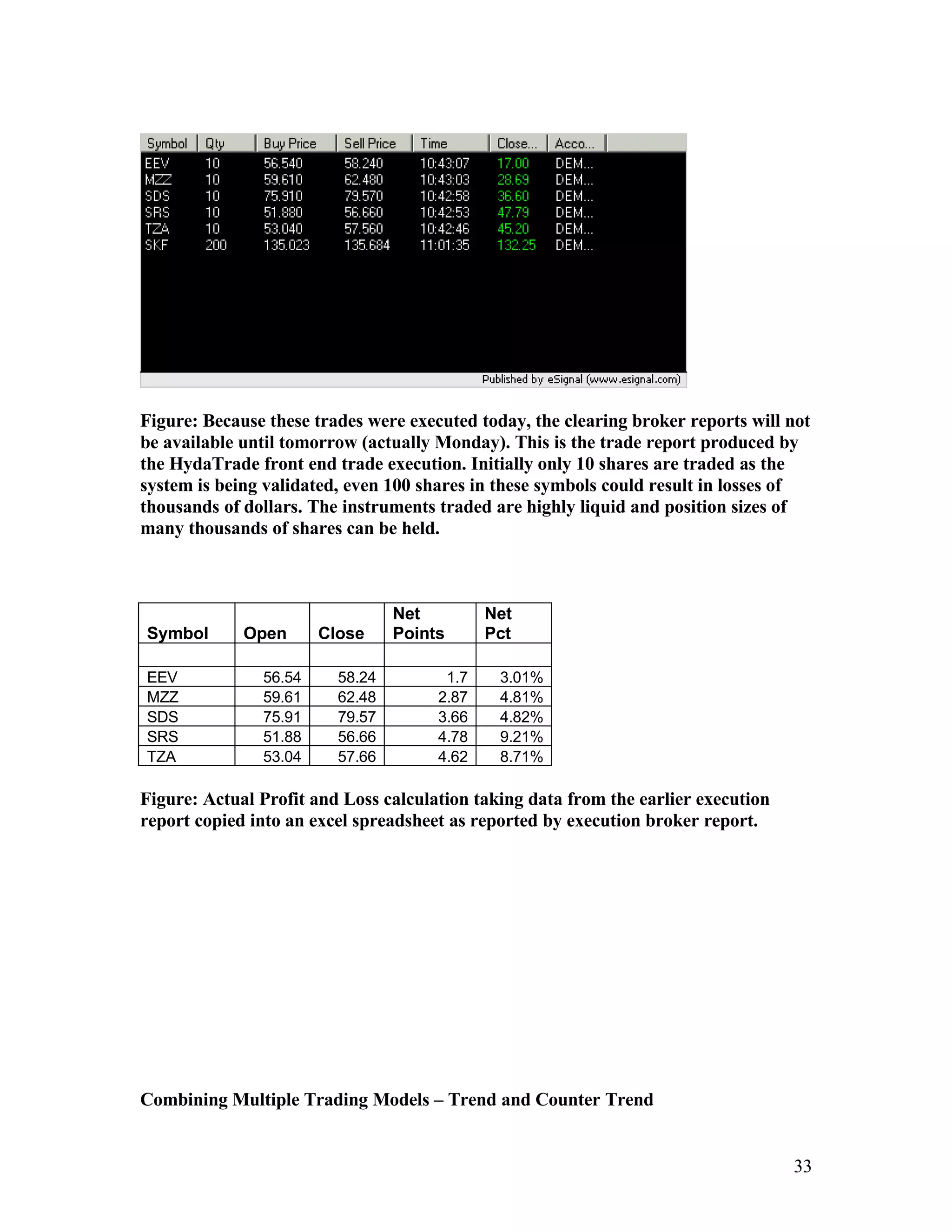 Strategy Part 1,2 & 3