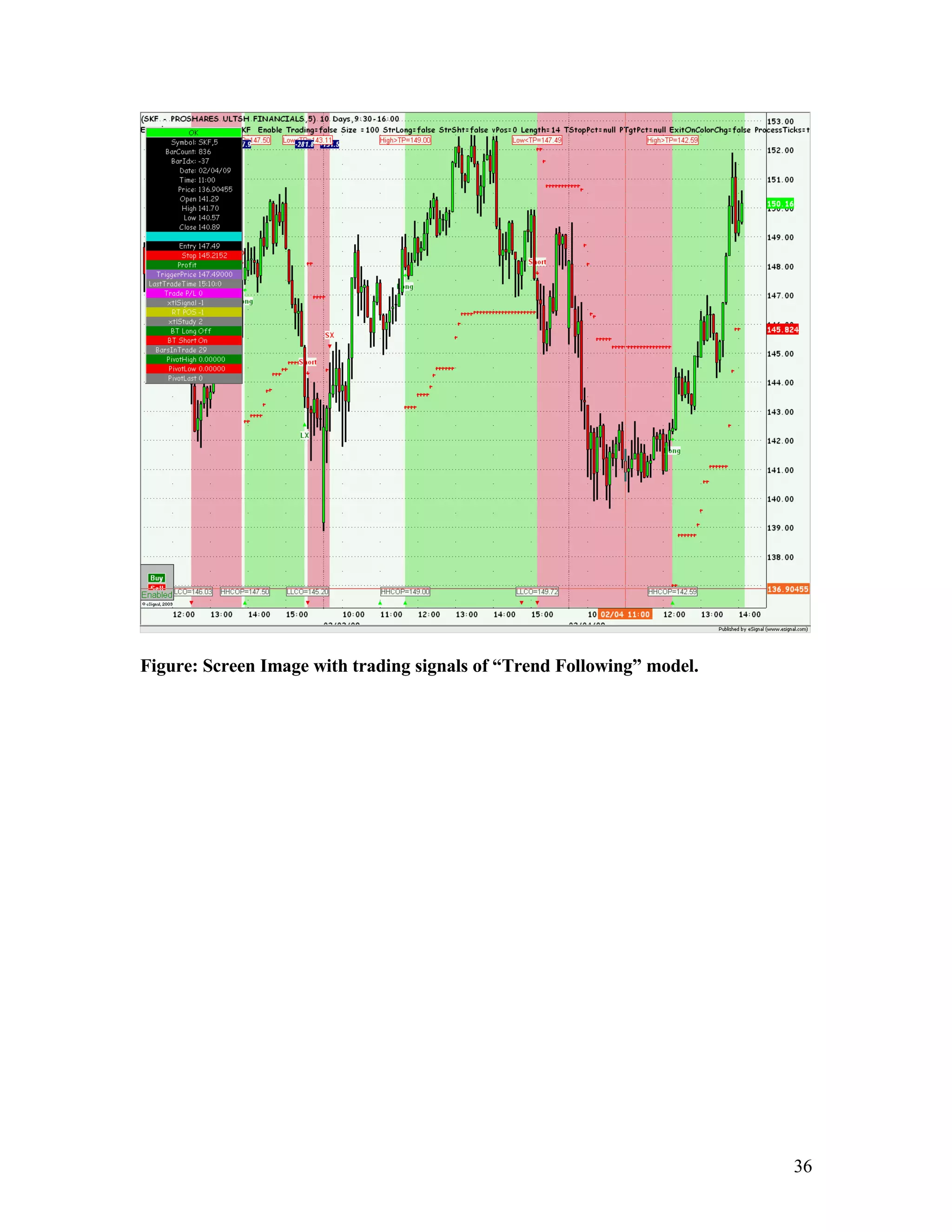 Strategy Part 1,2 & 3