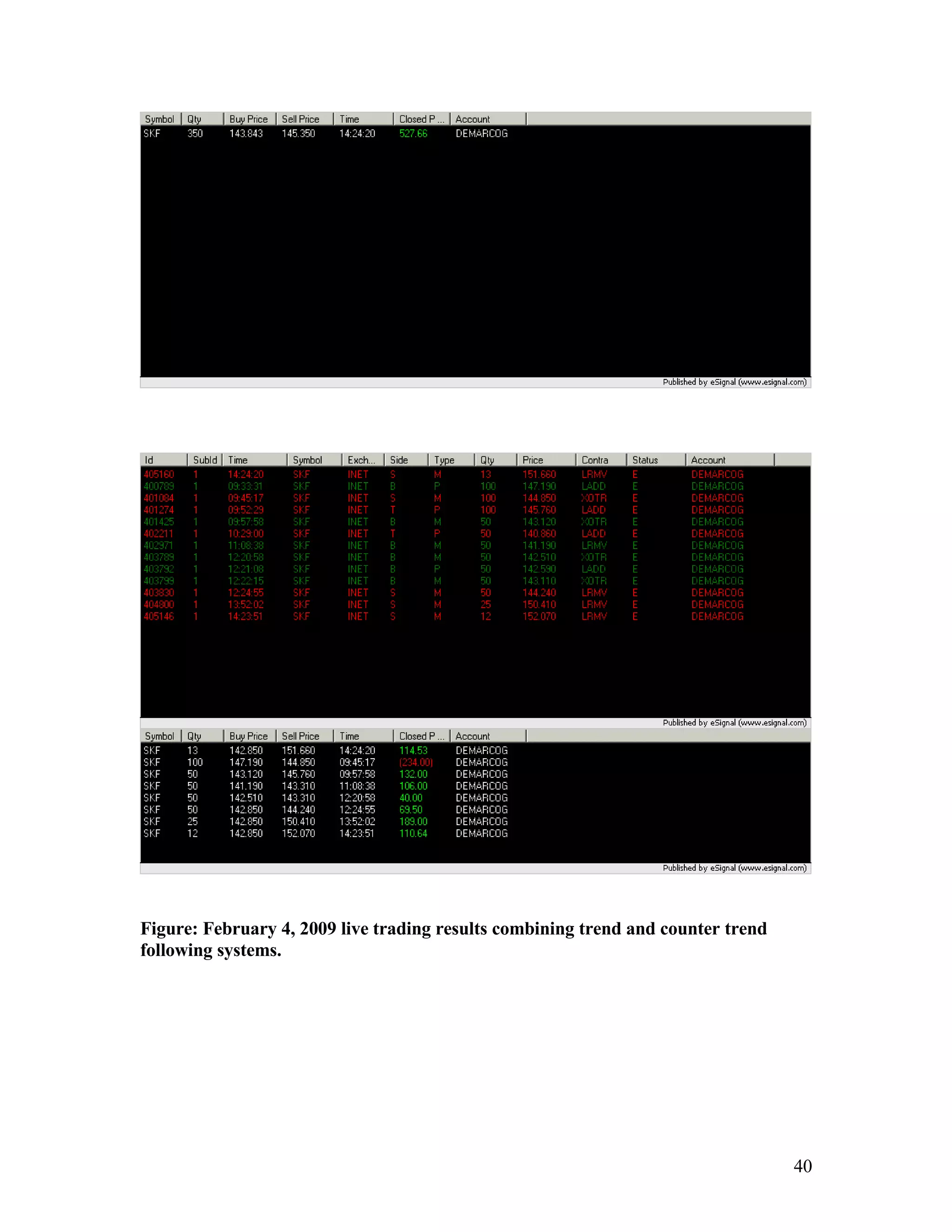 Strategy Part 1,2 & 3