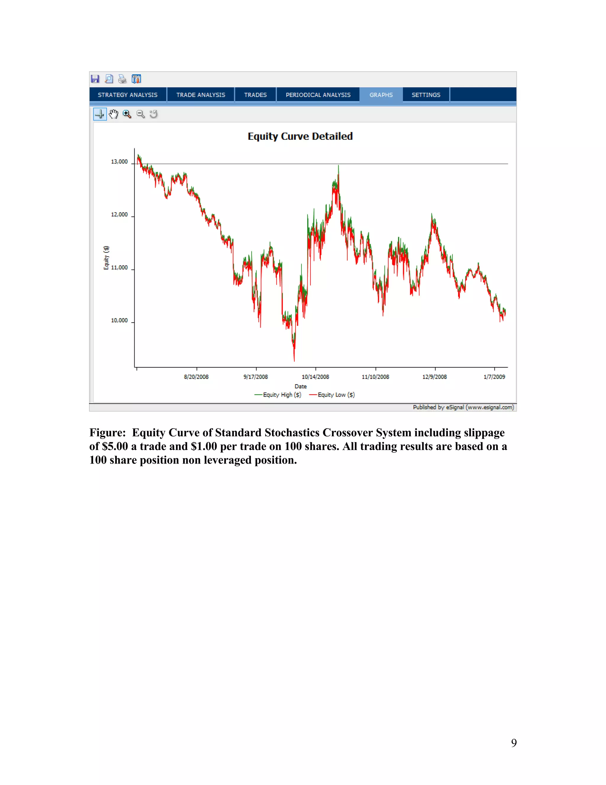 Strategy Part 1,2 & 3