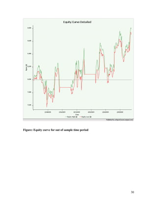 Strategy Part 1,2 & 3
