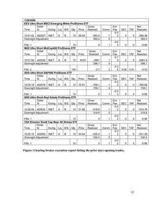  Strategy Part 1,2 & 3