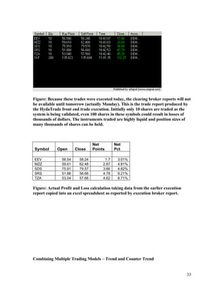  Strategy Part 1,2 & 3