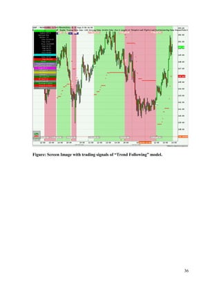 Strategy Part 1,2 & 3