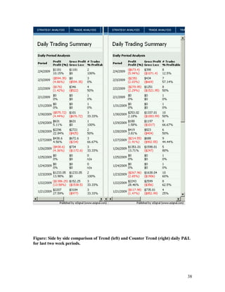  Strategy Part 1,2 & 3