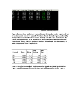 Strategy Part 2 - Live Trading | DOC
