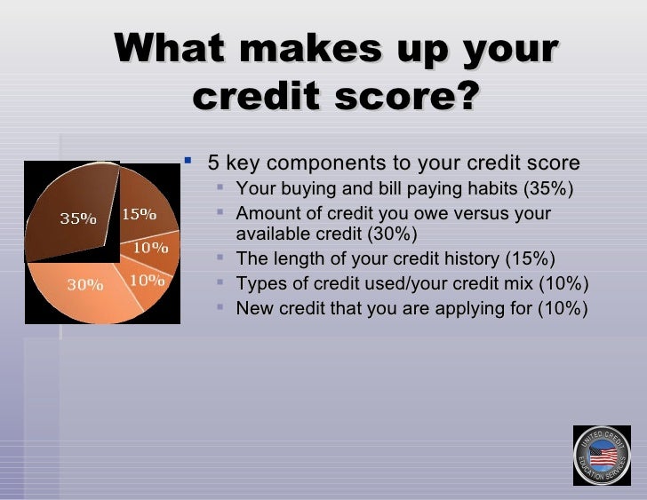 Get the Credit You Deserve