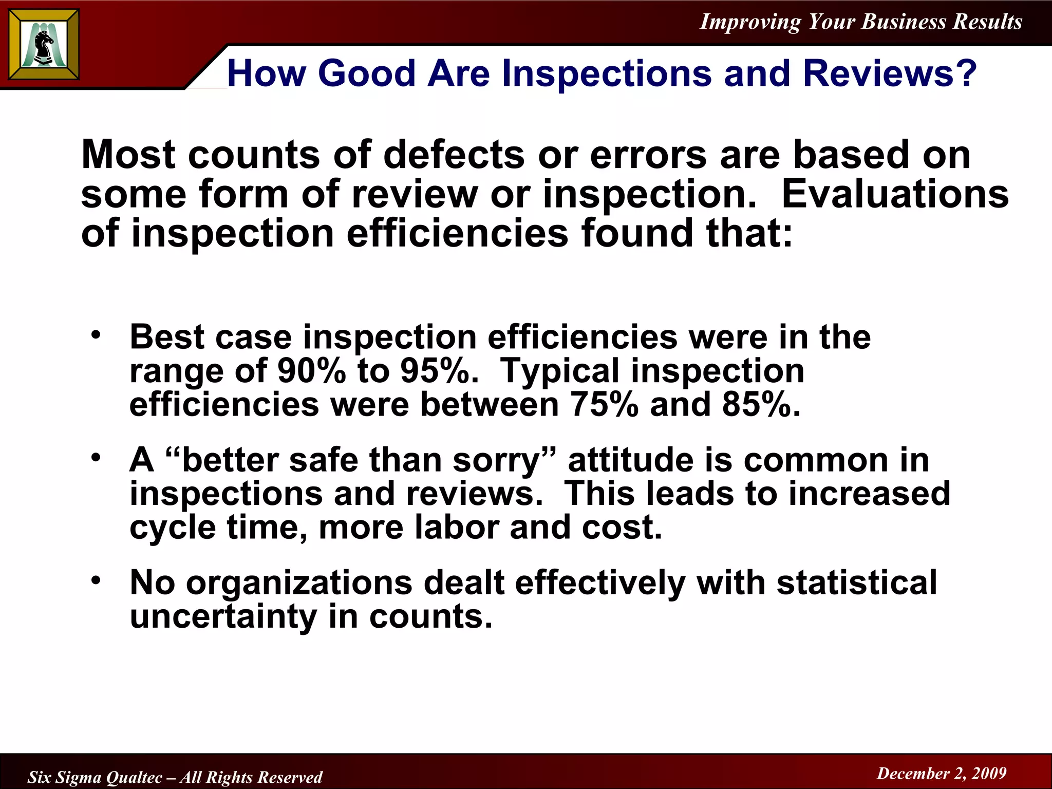 How Good Are Inspections and Reviews? Best case inspection efficiencies were in the range of 90% to 95%.  Typical inspection efficiencies were between 75% and 85%. A “better safe than sorry” attitude is common in inspections and reviews.  This leads to increased cycle time, more labor and cost. No organizations dealt effectively with statistical uncertainty in counts. Most counts of defects or errors are based on some form of review or inspection.  Evaluations of inspection efficiencies found that: 