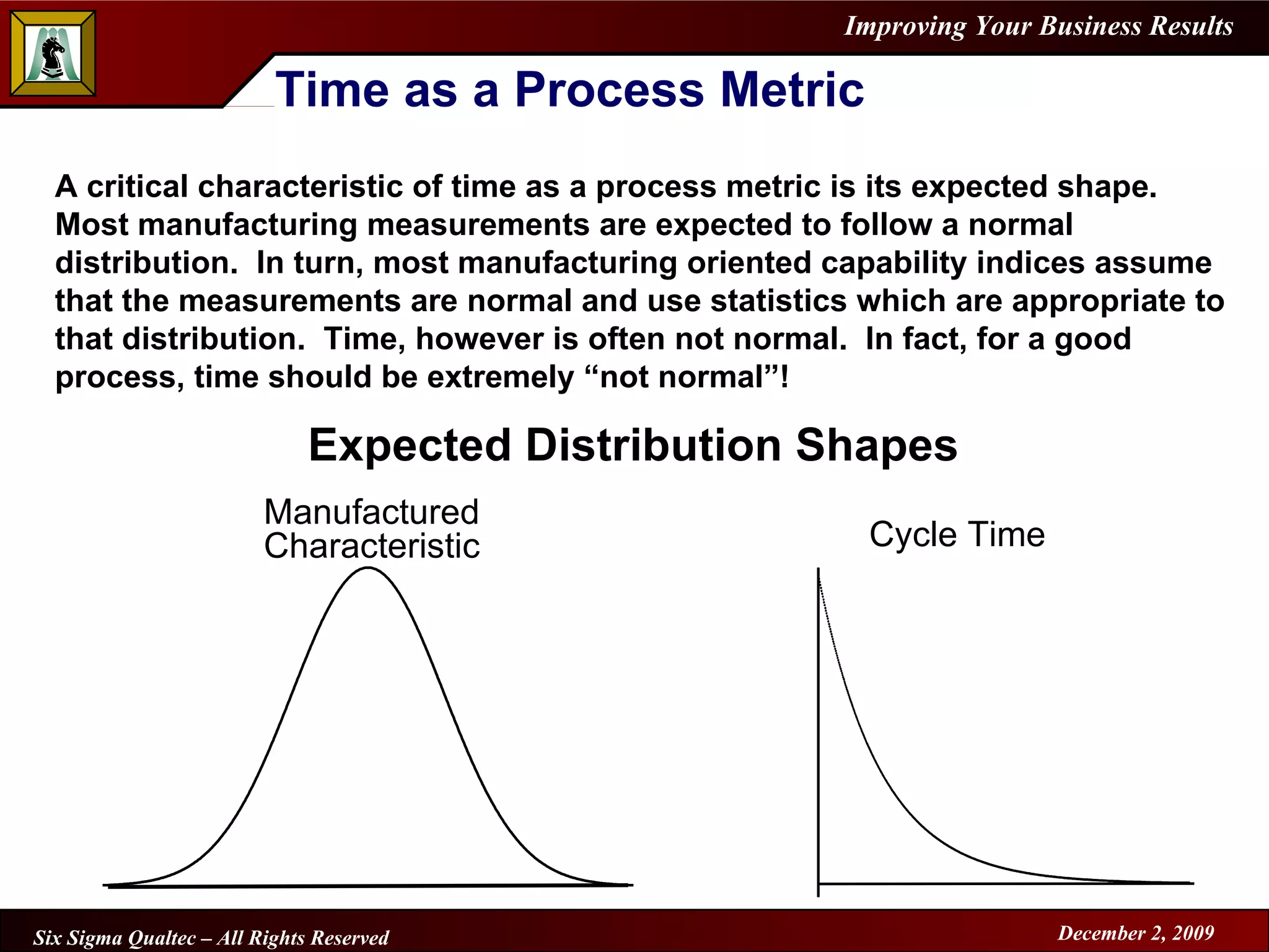 Time as a Process Metric A critical characteristic of time as a process metric is its expected shape.  Most manufacturing measurements are expected to follow a normal distribution.  In turn, most manufacturing oriented capability indices assume that the measurements are normal and use statistics which are appropriate to that distribution.  Time, however is often not normal.  In fact, for a good process, time should be extremely “not normal”! Expected Distribution Shapes Manufactured Characteristic Cycle Time 