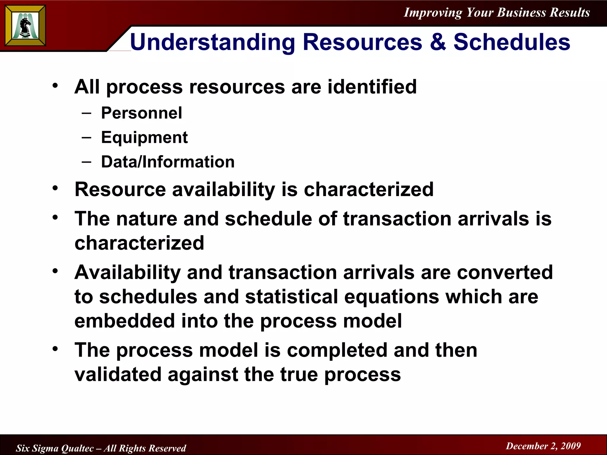 Understanding Resources & Schedules All process resources are identified Personnel Equipment Data/Information Resource availability is characterized The nature and schedule of transaction arrivals is characterized Availability and transaction arrivals are converted to schedules and statistical equations which are embedded into the process model The process model is completed and then validated against the true process 