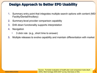 Design Approach to Better EPD Usability  Summary entry point that integrates multiple search options with content (MD/Facility/Dental/Ancillary) Summary-level provider comparison capability  Drill–down functionality supports interpretation  Navigation 3 click rule  (e.g., short time to answer) Multiple releases to evolve capability and maintain differentiation with market Source:  Forrester evaluation of health plan cost comparison tools (April, 2005), Med-Vantage 2005-2007 survey interviews (n=85) 