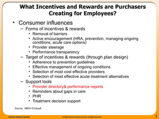 What Incentives and Rewards are Purchasers Creating for Employees? Consumer influences Forms of incentives & rewards Removal of barriers Active encouragement (HRA, prevention, managing ongoing conditions, acute care options) Provider steerage Performance transparency Target of incentives & rewards (through plan design) Adherence to prevention guidelines Effective management of ongoing conditions Selection of most cost effective providers Selection of most effective acute treatment alternatives Support tools Provider directory& performance reports Reminders about gaps in care PHR Treatment decision support Source:  NBCH EValue8 