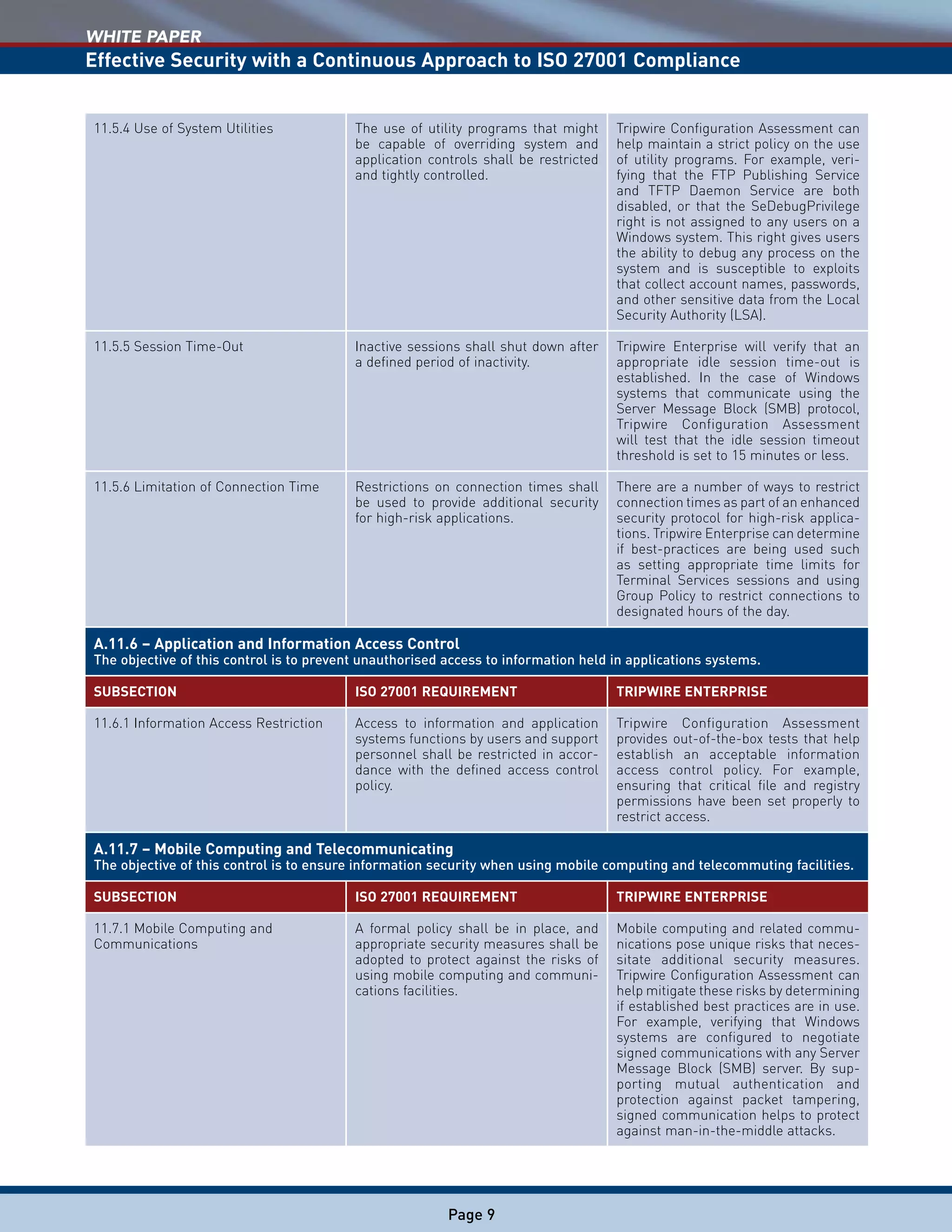 WHITE PAPER
Effective Security with a Continuous Approach to ISO 27001 Compliance
Page 9
11.5.4 Use of System Utilities The use of utility programs that might
be capable of overriding system and
application controls shall be restricted
and tightly controlled.
Tripwire Configuration Assessment can
help maintain a strict policy on the use
of utility programs. For example, veri-
fying that the FTP Publishing Service
and TFTP Daemon Service are both
disabled, or that the SeDebugPrivilege
right is not assigned to any users on a
Windows system. This right gives users
the ability to debug any process on the
system and is susceptible to exploits
that collect account names, passwords,
and other sensitive data from the Local
Security Authority (LSA).
11.5.5 Session Time-Out Inactive sessions shall shut down after
a defined period of inactivity.
Tripwire Enterprise will verify that an
appropriate idle session time-out is
established. In the case of Windows
systems that communicate using the
Server Message Block (SMB) protocol,
Tripwire Configuration Assessment
will test that the idle session timeout
threshold is set to 15 minutes or less.
11.5.6 Limitation of Connection Time Restrictions on connection times shall
be used to provide additional security
for high-risk applications.
There are a number of ways to restrict
connection times as part of an enhanced
security protocol for high-risk applica-
tions. Tripwire Enterprise can determine
if best-practices are being used such
as setting appropriate time limits for
Terminal Services sessions and using
Group Policy to restrict connections to
designated hours of the day.
A.11.6 – Application and Information Access Control
The objective of this control is to prevent unauthorised access to information held in applications systems.
SUBSECTION ISO 27001 REQUIREMENT TRIPWIRE ENTERPRISE
11.6.1 Information Access Restriction Access to information and application
systems functions by users and support
personnel shall be restricted in accor-
dance with the defined access control
policy.
Tripwire Configuration Assessment
provides out-of-the-box tests that help
establish an acceptable information
access control policy. For example,
ensuring that critical file and registry
permissions have been set properly to
restrict access.
A.11.7 – Mobile Computing and Telecommunicating
The objective of this control is to ensure information security when using mobile computing and telecommuting facilities.
SUBSECTION ISO 27001 REQUIREMENT TRIPWIRE ENTERPRISE
11.7.1 Mobile Computing and
Communications
A formal policy shall be in place, and
appropriate security measures shall be
adopted to protect against the risks of
using mobile computing and communi-
cations facilities.
Mobile computing and related commu-
nications pose unique risks that neces-
sitate additional security measures.
Tripwire Configuration Assessment can
help mitigate these risks by determining
if established best practices are in use.
For example, verifying that Windows
systems are configured to negotiate
signed communications with any Server
Message Block (SMB) server. By sup-
porting mutual authentication and
protection against packet tampering,
signed communication helps to protect
against man-in-the-middle attacks.
 