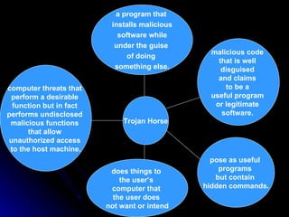 Trojan Horse Virus | PPT