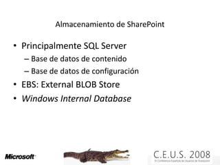 Trucos, OptimizacióN Y Buenas PráCticas Para Sql