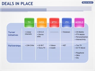 DEALS IN PLACE NET Votatoon iTV CN Mobile FTV Mobile Personalization Interactivity ------------- CN 2.0 Outros sites Linear channels Turner Initiatives   Tim TV  Oi TV Móvel Playphone Okto Glu Videon CineOi iG/BrT Terra TV CNN Chile Partnerships MOBILE IPTV WEB TV 