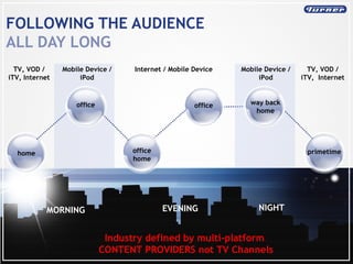 FOLLOWING THE AUDIENCE  ALL DAY LONG office way back home Mobile Device / iPod TV, VOD / iTV, Internet Internet / Mobile Device TV, VOD / iTV,  Internet Mobile Device / iPod office EVENING MORNING NIGHT home primetime  office home Industry defined by multi-platform  CONTENT PROVIDERS not TV Channels 