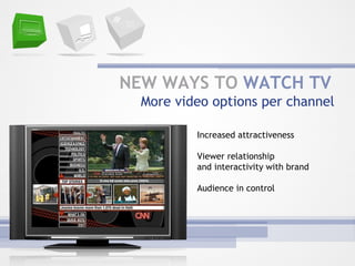 NEW WAYS TO  WATCH TV   Increased attractiveness Viewer relationship  and interactivity with brand Audience in control More video options per channel 
