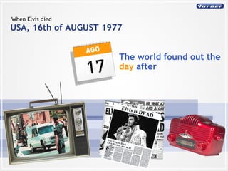 USA, 16th of AUGUST 1977 The world found out the  day  after When Elvis died 