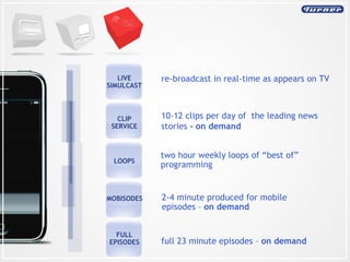 LIVE SIMULCAST CLIP SERVICE LOOPS FULL EPISODES MOBISODES two hour weekly loops of “best of” programming re-broadcast in real-time as appears on TV 10-12 clips per day of  the leading news stories  - on demand full 23 minute episodes –  on demand 2-4 minute produced for mobile episodes –  on demand 
