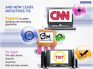AND NOW LEADS INITIATIVES TO  Expand   to other existing and emerging platforms To reach The right person Anytime Anywhere With the best content 