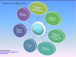 Domaine de l’ Affiliation Web  By Atrous Emna   http://e-marketeur.blogspot.com    @emarketeur   