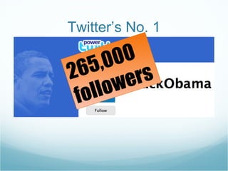 Twitter’s No. 1 265,000 followers 