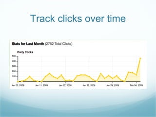 Track clicks over time 