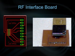 RF Interface Board 