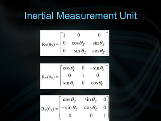 Inertial Measurement Unit 