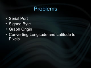 Problems Serial Port Signed Byte Graph Origin Converting Longitude and Latitude to Pixels 
