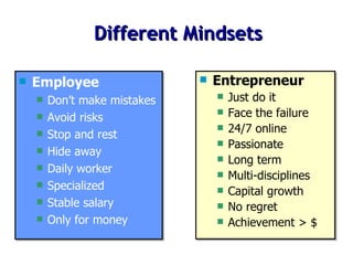 Different Mindsets Entrepreneur Just do it Face the failure 24/7 online Passionate Long term Multi-disciplines Capital growth No regret Achievement > $ Employee Don’t make mistakes Avoid risks Stop and rest Hide away Daily worker Specialized Stable salary Only for money 
