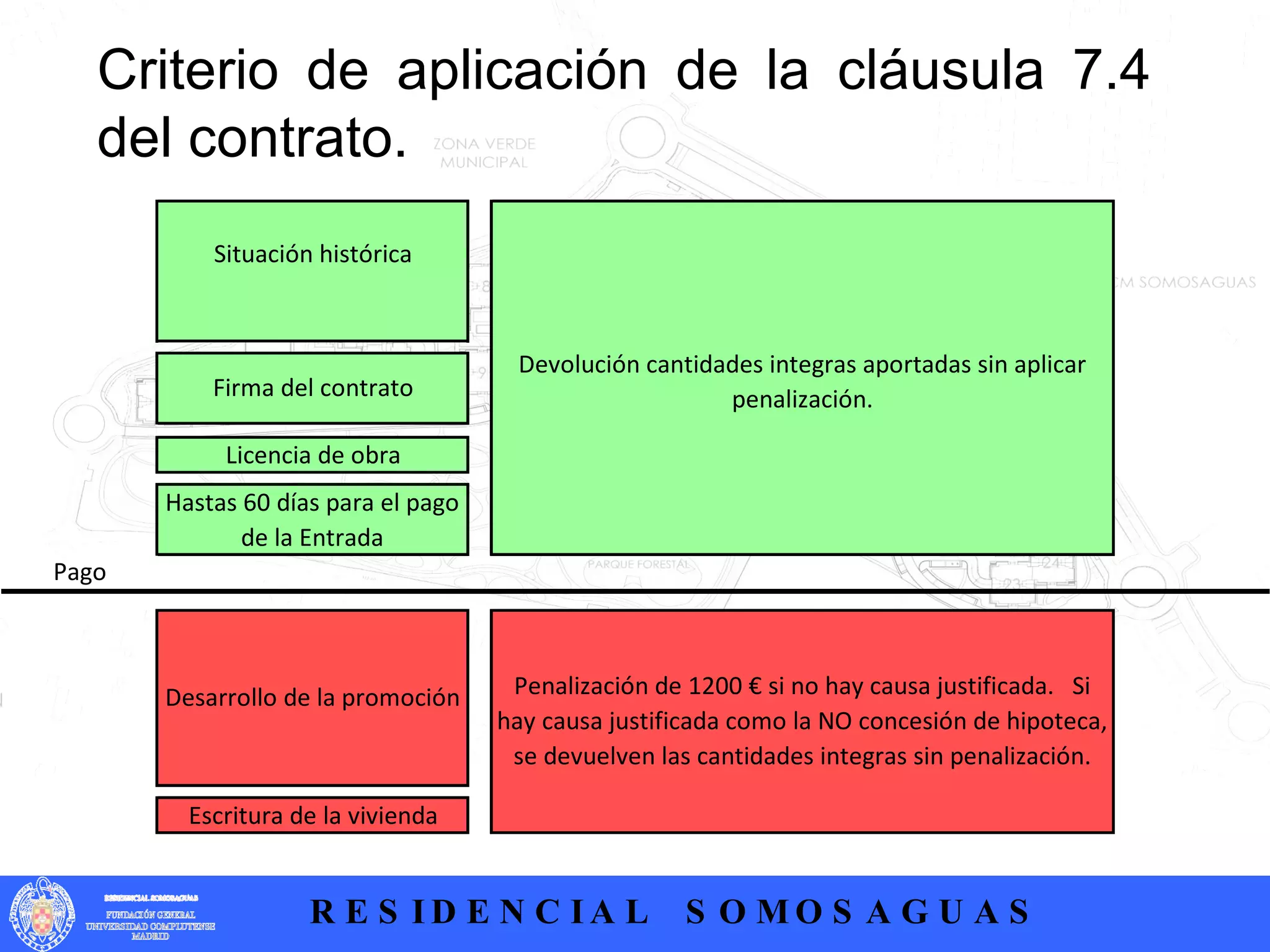 .  Criterio de aplicación de la cláusula 7.4 del contrato. 