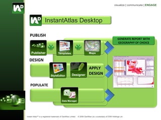PUBLISH InstantAtlas Desktop  Desktop DESIGN POPULATE APPLY DESIGN 