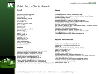 Public Sector Clients - Health  Local Adelaide GP Network, Australia Barking & Dagenham PCT  Brent PCT, UK  Central Lancashire PCT, UK City of Hackney PCT Cumbria PCT, UK Department of Health Leeds Doncaster PCT Dorset PCT, UK Havering PCT Heart of Birmingham PCT, UK Kingston PCT  Knowsley PCT, UK  Leeds PCT, UK  Lothian Health, UK  Oxford PCT, UK  Plymouth PCT, UK  Portsmouth PCT, UK  Sheffield PCT, UK South Staffordshire PCT Walsall Teaching PCT, UK  West Sussex PCT, UK Region County Durham & Tees Valley Public Health Network UK Department of Health South Australia, Australia  East of England Public Health Observatory, UK  East Midlands Public Health Observatory, UK  Health Protection Agency North West, UK  Health Protection Agency West Midlands, UK  Health Protection Agency South West, UK  Health Protection Agency Yorkshire & Humberside, UK  Jersey Public Health Intelligence Unit, Channel Islands  Centre for Health Program Development, University of Maryland, USA  Region Louisiana Department of Health and Hospitals, USA Ministry for Social Affairs, Health, the Family, Youth and Senior Citizens,  Schleswig-Holstein, Germany Mississippi State Department of Health, USA  Nebraska Department of Health and Human Services, USA  New Hampshire Department of Health and Human Services, USA  North West Public Health Observatory, UK  North East Public Health Observatory, UK  NRW Institute of Health and Work,Center for Public Health (LIGA.NRW), Germany  Ohio Department of Health, USA  South East Public Health Observatory, UK  Virginia State Department of Health, Richmond, USA  West Virginia Department of Health and Human Resources, USA  Wyoming Department of Health, USA  Yorkshire & Humberside Public Health Observatory, UK National & International Pan-American Health Organization (PAHO), USA  Association of Public Health Observatories, UK  Diabetes UK  National Public Health Institute (KTL), Helsinki, Finland  Health Protection Agency, UK  Healthcare Commission, UK  Ministry of Health, Chile  Ministry of Health, New Zealand  National Centre for Health Outcomes Development, UK  National Institute for Public Health and the Environment (RIVM), Netherlands  Public Health Agency of Canada  Public Health Information Unit, University of Adelaide, Australia  Secretariat for Central American Integration (SICA), El Salvador  Scottish Public Health Observatory, UK  Wales Centre for Health, UK 