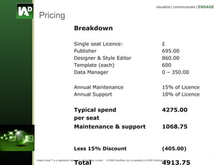 Pricing Breakdown Single seat Licence:  £ Publisher 695.00 Designer & Style Editor 860.00 Template (each)  600 Data Manager 0 – 350.00 Annual Maintenance  15% of Licence  Annual Support  10% of Licence Typical spend  4275.00 per seat  Maintenance & support  1068.75   Less 15% Discount   (405.00)  Total  4913.75 