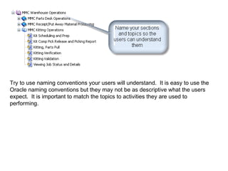 Try to use naming conventions your users will understand.  It is easy to use the Oracle naming conventions but they may not be as descriptive what the users expect.  It is important to match the topics to activities they are used to performing. 