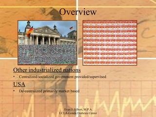 Overview Other industrialized nations Centralized/socialized government provided/supervised USA De-centralized primarily market based 