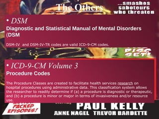 The Others DSM Diagnostic and Statistical Manual of Mental Disorders  ( DSM DSM-IV  and DSM-IV-TR codes are valid ICD-9-CM codes. ICD-9-CM Volume 3  Procedure Codes The Procedure Classes are created to facilitate health services  research  on hospital procedures using administrative data. This classification system allows the researcher to readily determine if (a) a procedure is diagnostic or therapeutic, and (b) a procedure is minor or major in terms of invasiveness and/or resource use. 