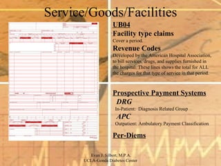 Service/Goods/Facilities UB04 Facility type claims Cover a period. Revenue Codes Developed by the American Hospital Association, to bill services, drugs, and supplies furnished in the hospital. These lines shows the total for ALL the charges for that type of service in that period. Prospective Payment Systems DRG In-Patient:  Diagnosis Related Group APC Outpatient: Ambulatory Payment Classification Per-Diems 