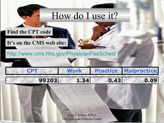 How do I use it? Find the CPT code It’s on the CMS web site: http://www.cms.hhs.gov/PhysicianFeeSched/ 