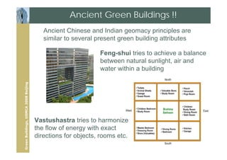 Ancient Green Buildings !!
                                         Ancient Chinese and Indian geomacy principles are
    ...
