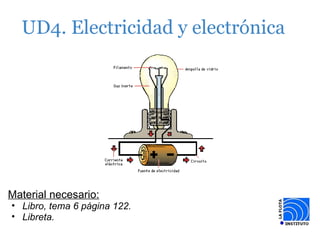 UD4. Electricidad y electrónica ,[object Object],[object Object],[object Object]