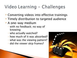 Converting videos into effective trainings Timely distribution to targeted audience A one-way medium  with no feedback; no way of  knowing: who actually watched? how much of it was absorbed? what was the viewing pattern?  did the viewer skip frames?  