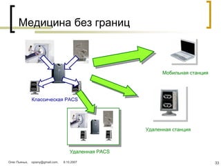 презентация Uni Pacs