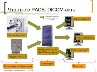 презентация Uni Pacs