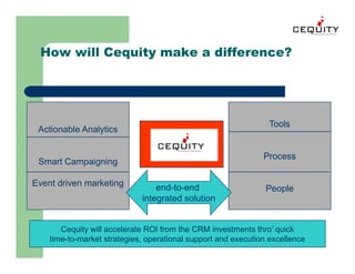 Unica Building A Customer Management Framework