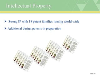 Intellectual Property Strong IP with 18 patent families issuing world-wide Additional design patents in preparation  