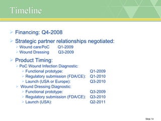 Timeline Financing: Q4-2008 Strategic partner relationships negotiated: Wound care PoC Q1-2009 Wound Dressing  Q3-2009 Product Timing: PoC Wound Infection Diagnostic: Functional prototype: Q1-2009 Regulatory submission (FDA/CE): Q1-2010 Launch (USA or Europe): Q3-2010 Wound Dressing Diagnostic: Functional prototype: Q3-2009 Regulatory submission (FDA/CE): Q3-2010 Launch (USA): Q2-2011 