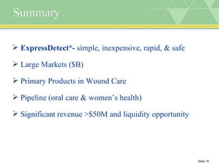 Summary ExpressDetect ® -  simple, inexpensive, rapid, & safe Large Markets ($B) Primary Products in Wound Care Pipeline (oral care & women’s health) Significant revenue >$50M and liquidity opportunity 